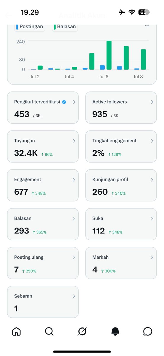 Rez tweet media