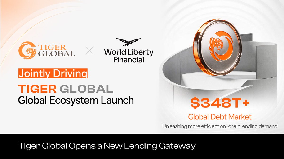 TigerGlobal__TG's tweet photo. As global debt and credit markets expand, efficiency becomes the new financial edge.

Tiger Global connects on-chain lending with global liquidity, building a new gateway to Web3 lending.

The global market is opening. 🚀
#TigerGlobal #TG #Web3 #Lending https://t.co/mnHNTG8TbN
