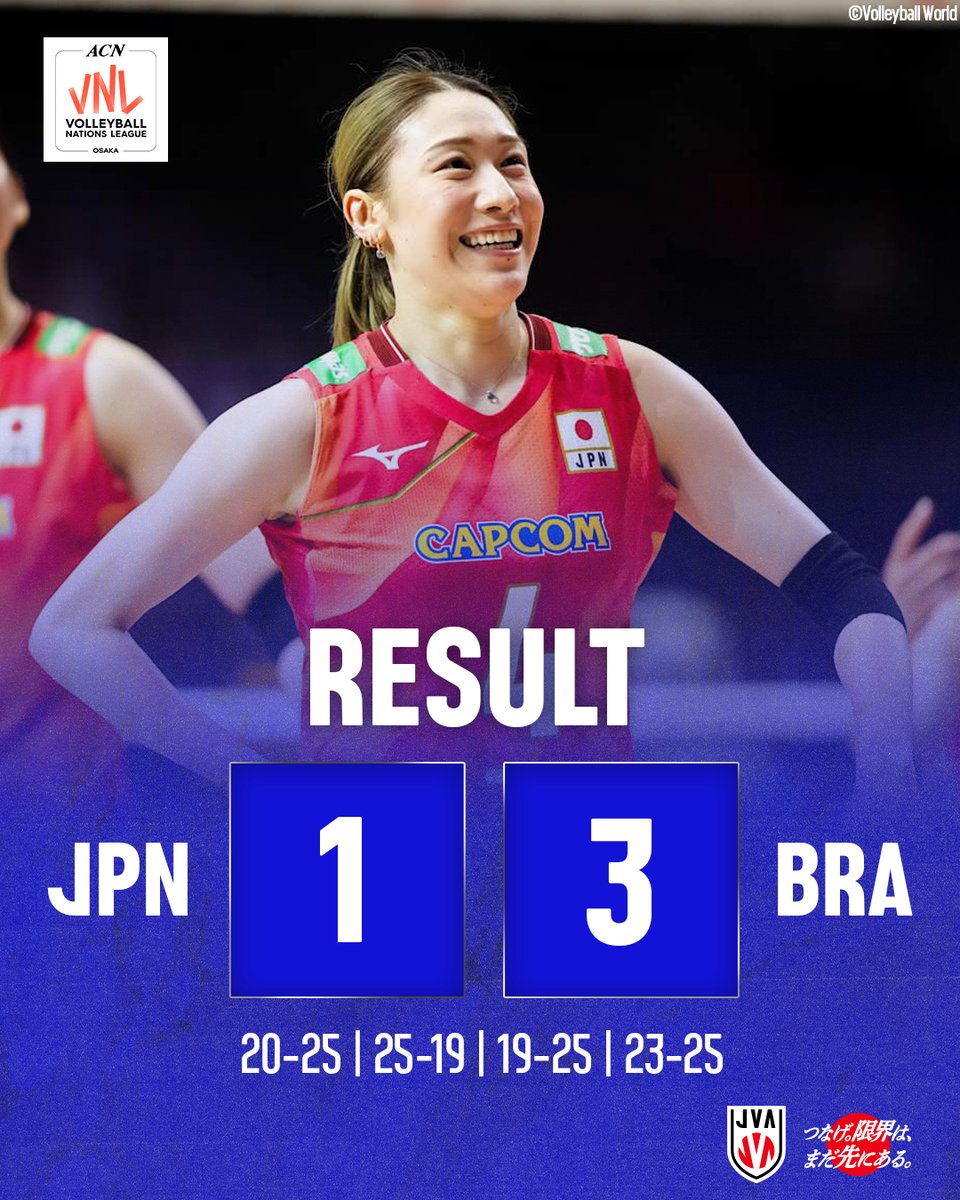 公益財団法人日本バレーボール協会 (@JVA_Volleyball) / Posts / X