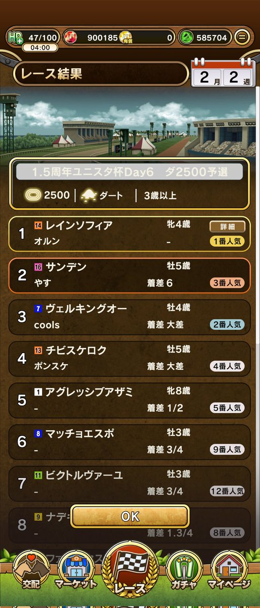 BCgame_Orun's tweet photo. 6日目は予選1着でした〜。
重馬場なので本線楽しみです。
#ユニスタハーフアニバーサリー https://t.co/r46QYGUSRE