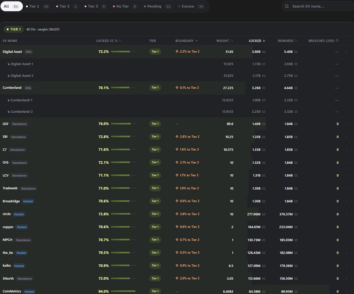 TOKERIZE - $RIZE COMMUNITY tweet media