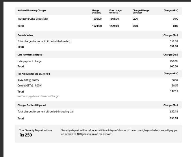 Jsagar123's tweet photo. @ViCustomerCare my due date was 7 July I paid my monthly billed amount on same day still late fee charges loaded on my account. Js https://t.co/0yOTIreni2