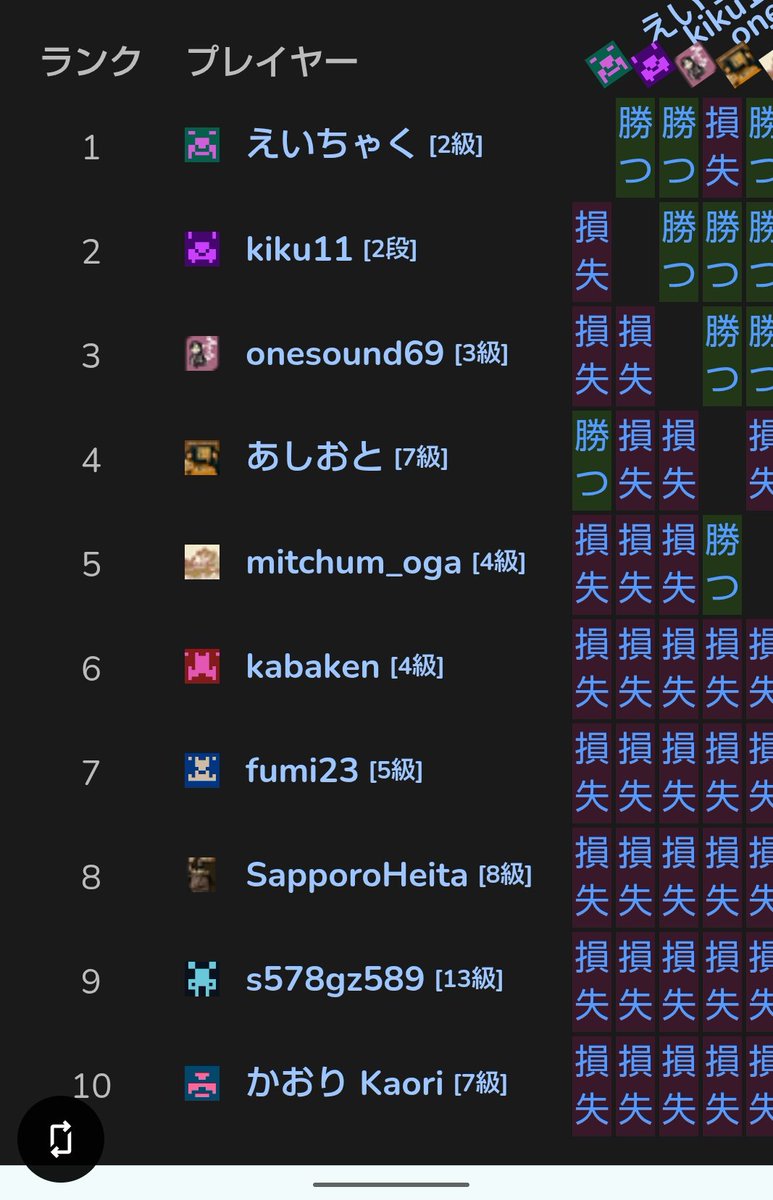 fumi (@cosumi1623) / Posts / X