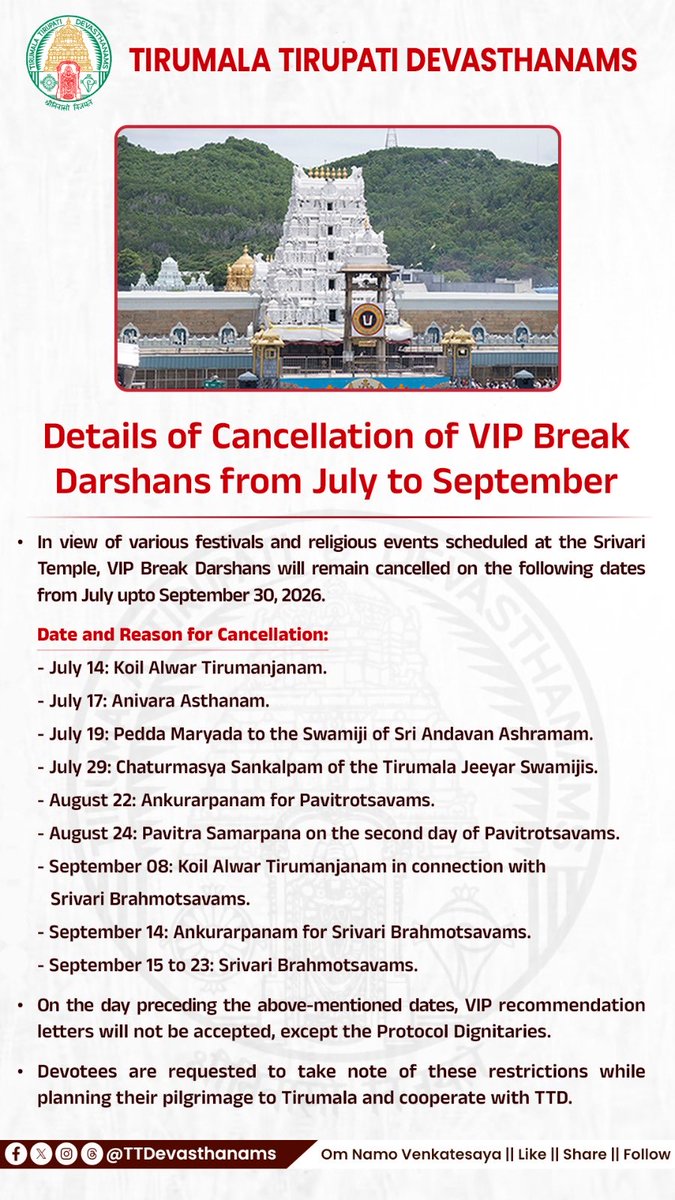 TTDevasthanams's tweet photo. In view of upcoming festivals and religious events at Srivari Temple, VIP Break Darshans will remain cancelled on specified dates from July to September 2026. Devotees are requested to plan their pilgrimage accordingly and cooperate with TTD.
#ttd #tirumala #srivaridarshan https://t.co/tk4y4znbRl