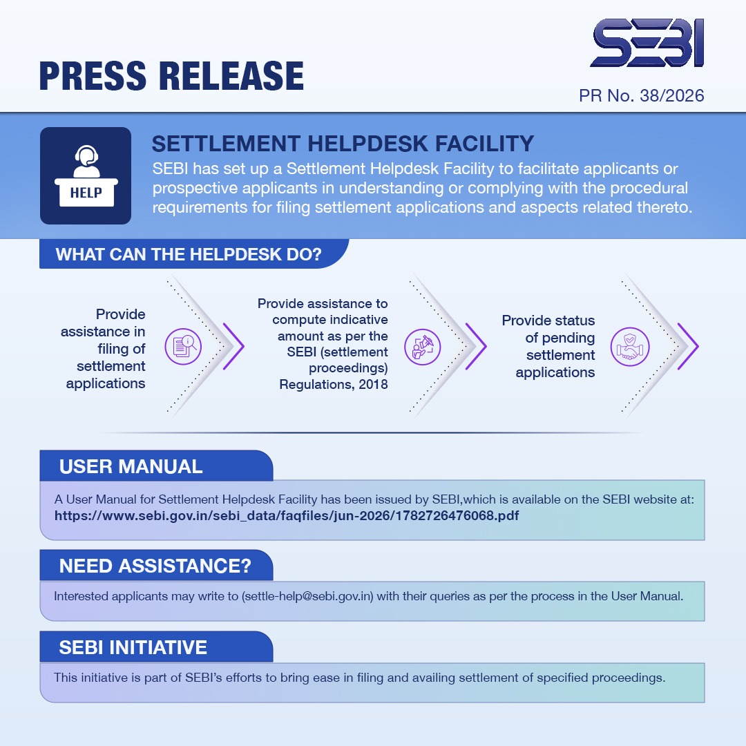 SEBI_updates's tweet photo. https://t.co/WzCGdAp9Y1