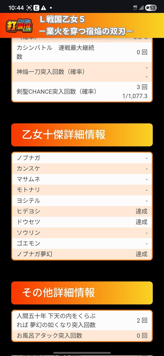 Aimer7_yyy's tweet photo. この間打った6ぽい乙女置いておきます(示唆系は一切なし)
2回フリーズ引いてやりました
感想としては有利切ったあとの冷遇区間と思われるところ以外はほぼほぼ1.2周期で当たりました！後は紫炎にめちゃくちゃ入ります
冷遇区間無しで1.2周期抜けたのは1回だけでした
くっっそおもろいです
 #��国乙女5 https://t.co/h0RhMgI9j9