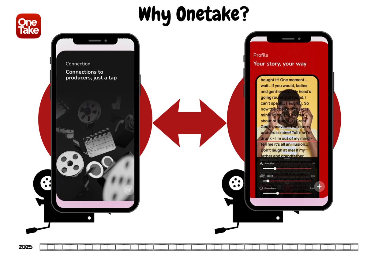 OneTake_actors's tweet photo. Be confident enough to put yourself out as an amazing actor. Use the Onetake app to build that.
#onetakeapp #onetake #useonetake #explore https://t.co/1P4V8O7Wbp