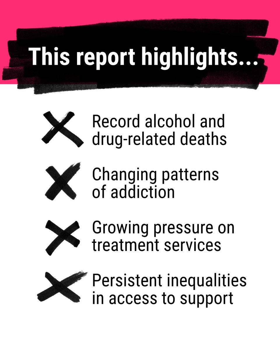 Taking Action on Addiction tweet media