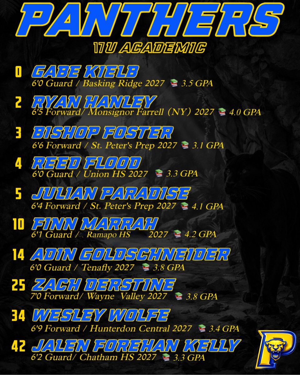 ThePanthersBC's tweet photo. Our 17U Academic squad and schedule for @TheHoopGroup Atlantic City Jam Fest. #earnit https://t.co/aIsN8KlPMj