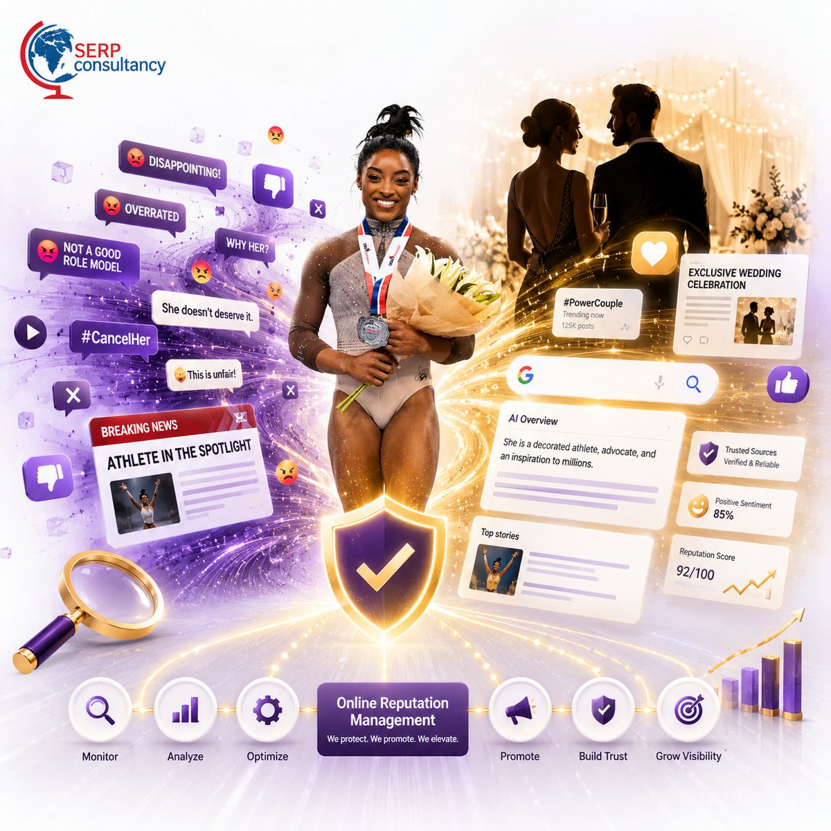 serpconsultancy's tweet photo. Even global icons aren't immune to online scrutiny. Simone Biles responding to questions about Taylor Swift &amp; Travis Kelce's wedding invite shows how fast perception can spiral. 

SERP Consultancy helps brands stay ahead. https://t.co/m9GOxM5hlX

 #SimoneBiles #TaylorSwift https://t.co/QqA1TfQhg5