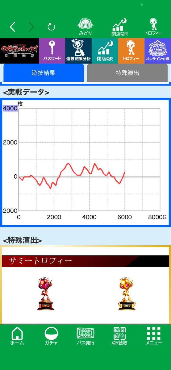 evol1123's tweet photo. こいつ本当に貢献度低い
ジャグラー4のほうがマシかも https://t.co/8ExHk65ONM