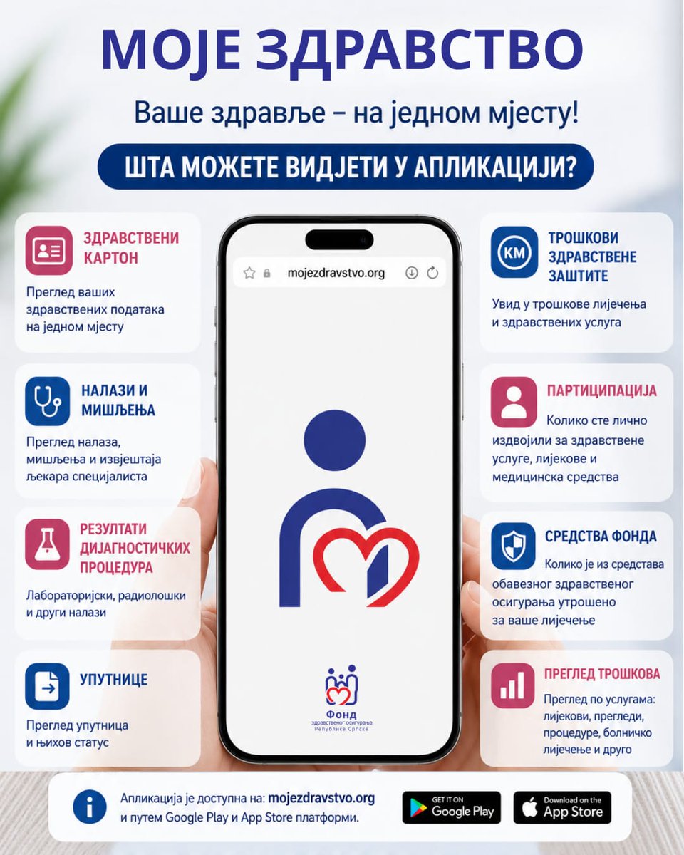 FzoRs's tweet photo. 📱📱Од 1. јула осигураницима ФЗО РС доступна је мобилна апликација "МОЈЕ ЗДРАВСТВО".

✅✅ Податке за приступ апликацији осигураници могу преузети у свим пословницама Фонда.

#fzors
#mobilnaaplikacija
#mojezdravstvo https://t.co/HOXPuu42g4