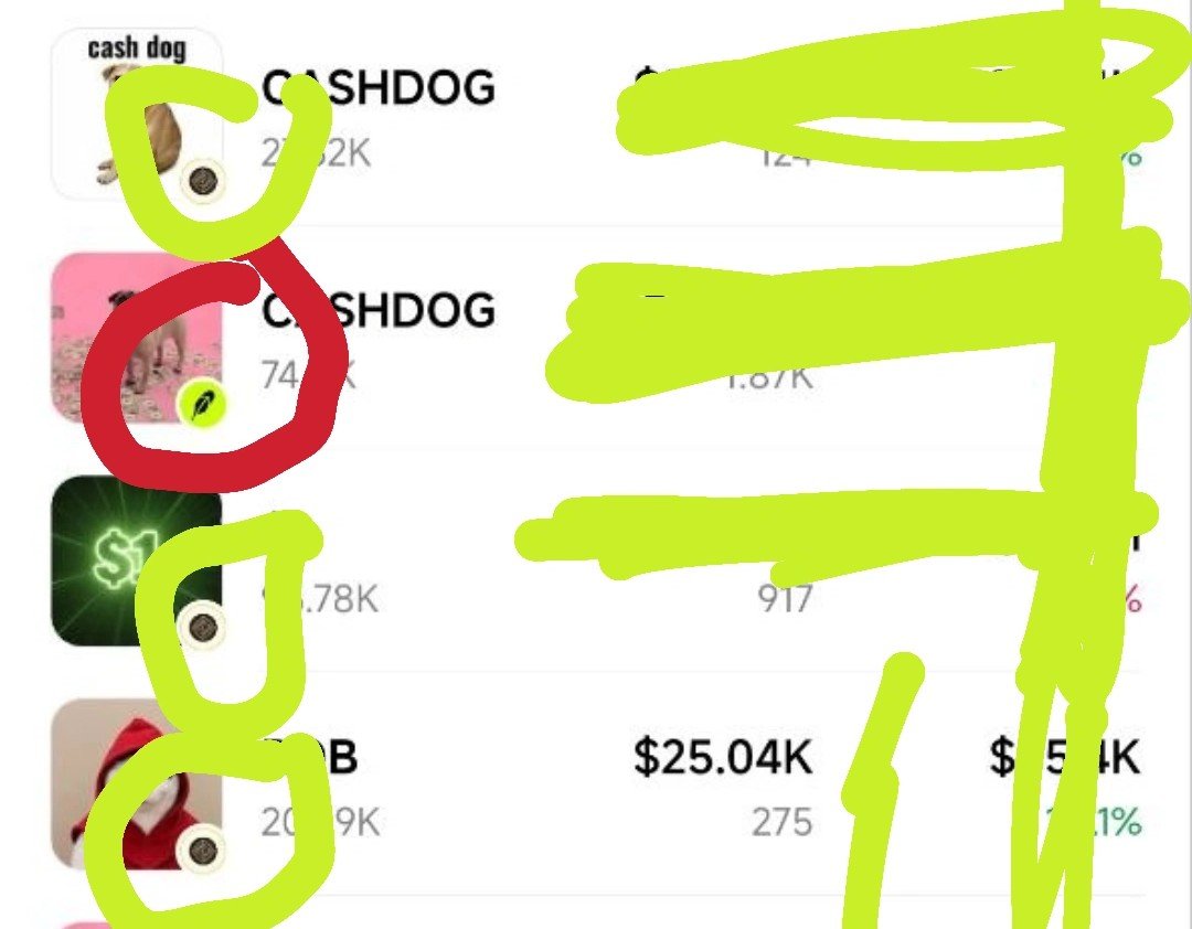 xholdersol's tweet photo. ⛔️ SCAM TOKEN $Cashdog Robinhood chain!

0x204BBD33F11ac8fA8C0d2d640F49321415dafEf2

Use the GMGN bot for safe trading.
https://t.co/Ee6WdSNlct

Only buy tokens launched via Noxa. Stay away from tokens marked in red; most of them are honeypots. 👇  $cashcat ! $HOOD https://t.co/wTPgn2pvqc