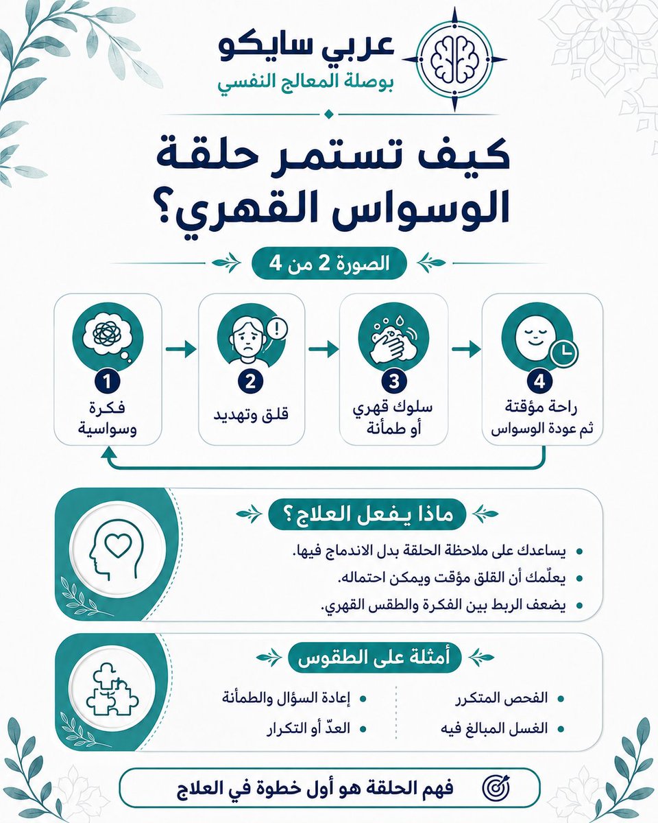 مشرف بن مرضي الجبر tweet media
