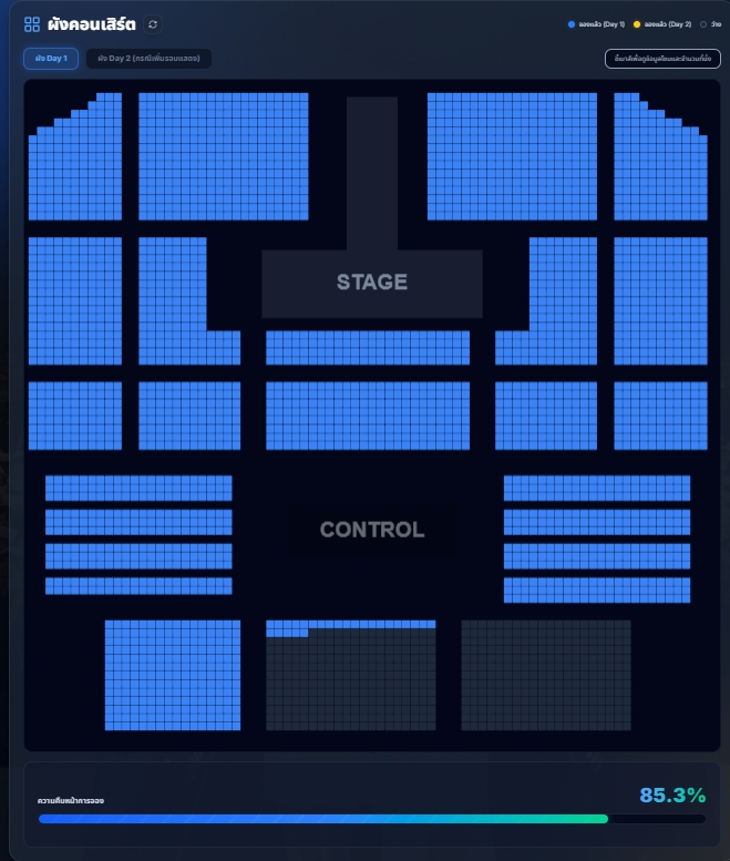 mykumajn's tweet photo. ไหนๆก็เปลี่ยนเป็นยูเนี่ยนแล้ว ยายเดือนมาทำให้บัตรหมดภายใน 1 ชั่วโมงกันเถอะ 🥳

📢แจ้งอัพเดทที่นั่งที่ถูกจองแล้ว ทั้งสองวันค่ะ  
DAY 1 :  2,879/3,374 ที่นั่งคิดเป็น 85.3%
DAY 2 : 1,984/3,374  ที่นั่งคิดเป็น  58.8% 

ยังลงได้เรื่อยๆนะ 👇
🔗: https://t.co/NUHG1QnASD

NTF FANCON SOLD OUT DIWA 
#น้ำตาลฟิล์ม #Namtanfilm