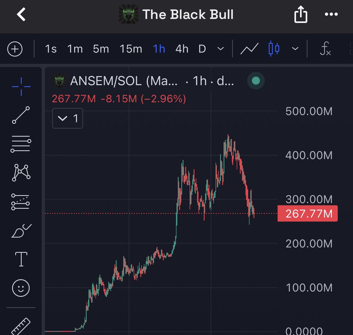 The Black Bull tweet media