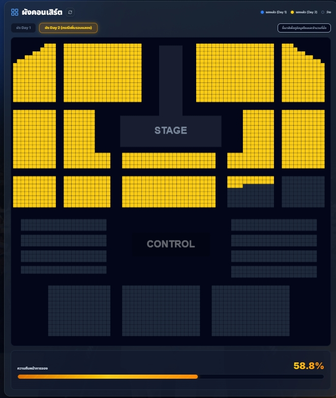 mykumajn's tweet photo. ไหนๆก็เปลี่ยนเป็นยูเนี่ยนแล้ว ยายเดือนมาทำให้บัตรหมดภายใน 1 ชั่วโมงกันเถอะ 🥳

📢แจ้งอัพเดทที่นั่งที่ถูกจองแล้ว ทั้งสองวันค่ะ  
DAY 1 :  2,879/3,374 ที่นั่งคิดเป็น 85.3%
DAY 2 : 1,984/3,374  ที่นั่งคิดเป็น  58.8% 

ยังลงได้เรื่อยๆนะ 👇
🔗: https://t.co/NUHG1QnASD

NTF FANCON SOLD OUT DIWA 
#น้ำตาลฟิล์ม #Namtanfilm