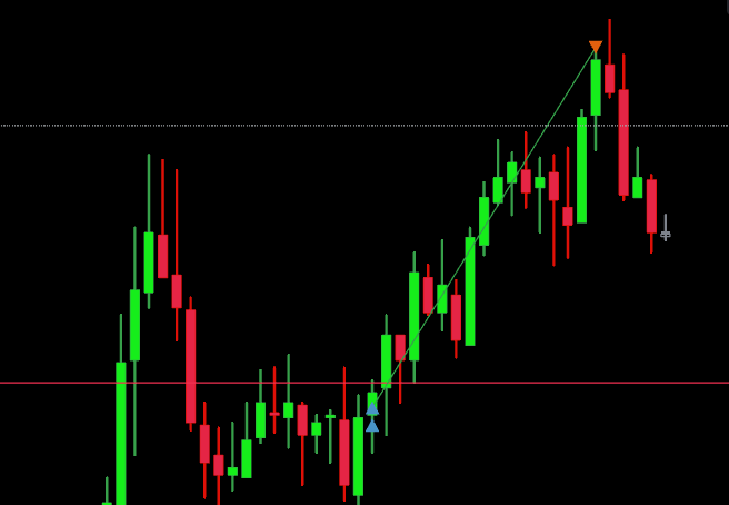 traderimr's tweet photo. You must understand that there is more than one path to the top of the mountain. https://t.co/RqDsl8L7z1