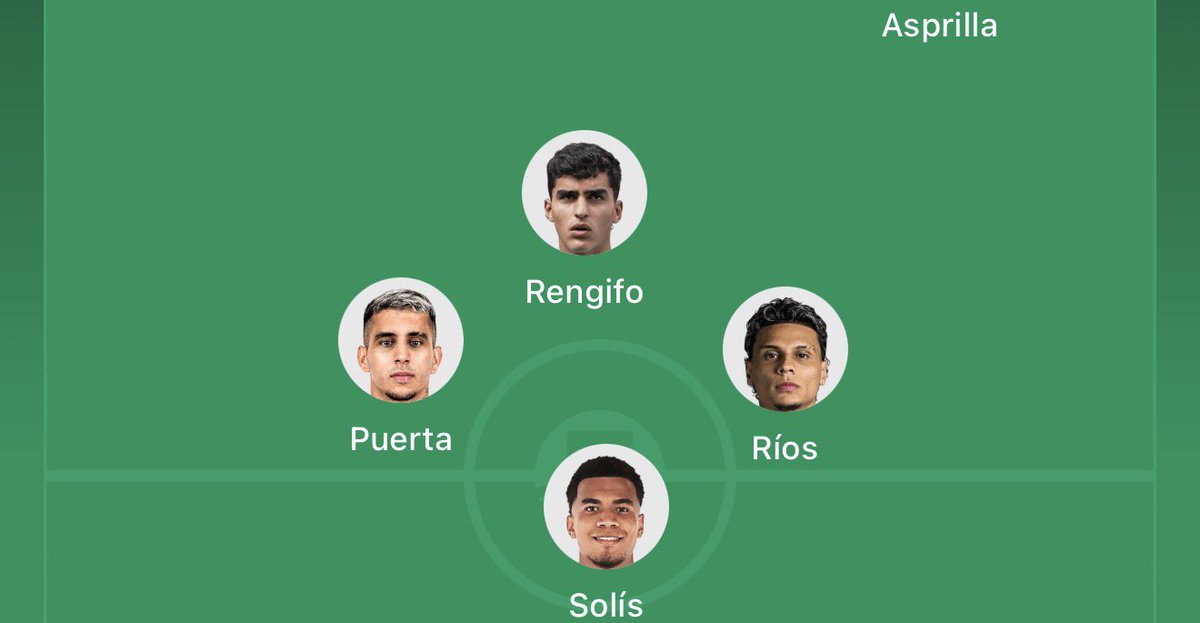 juanxhoAndrs's tweet photo. Próximo mundial tenemos jugadores con buen proyección https://t.co/wBTKieTJii