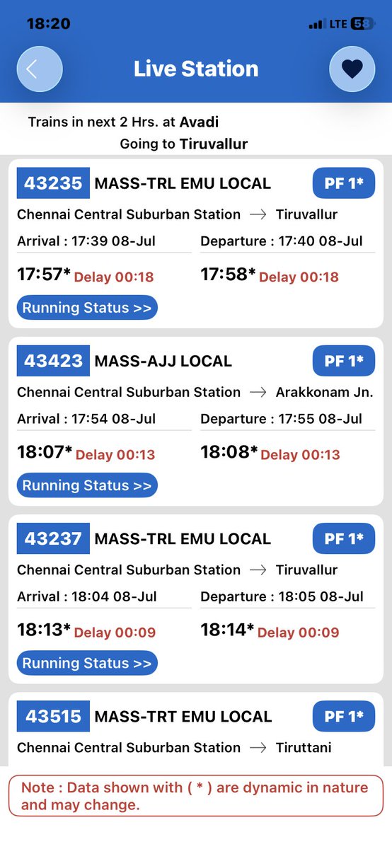 vrudayakumar's tweet photo. @DrmChennai Every day local emu’s are running late from MASS -TRL in the evening time . Real running time is more than the time table . Need permanent solution https://t.co/vb6J2d0lGK