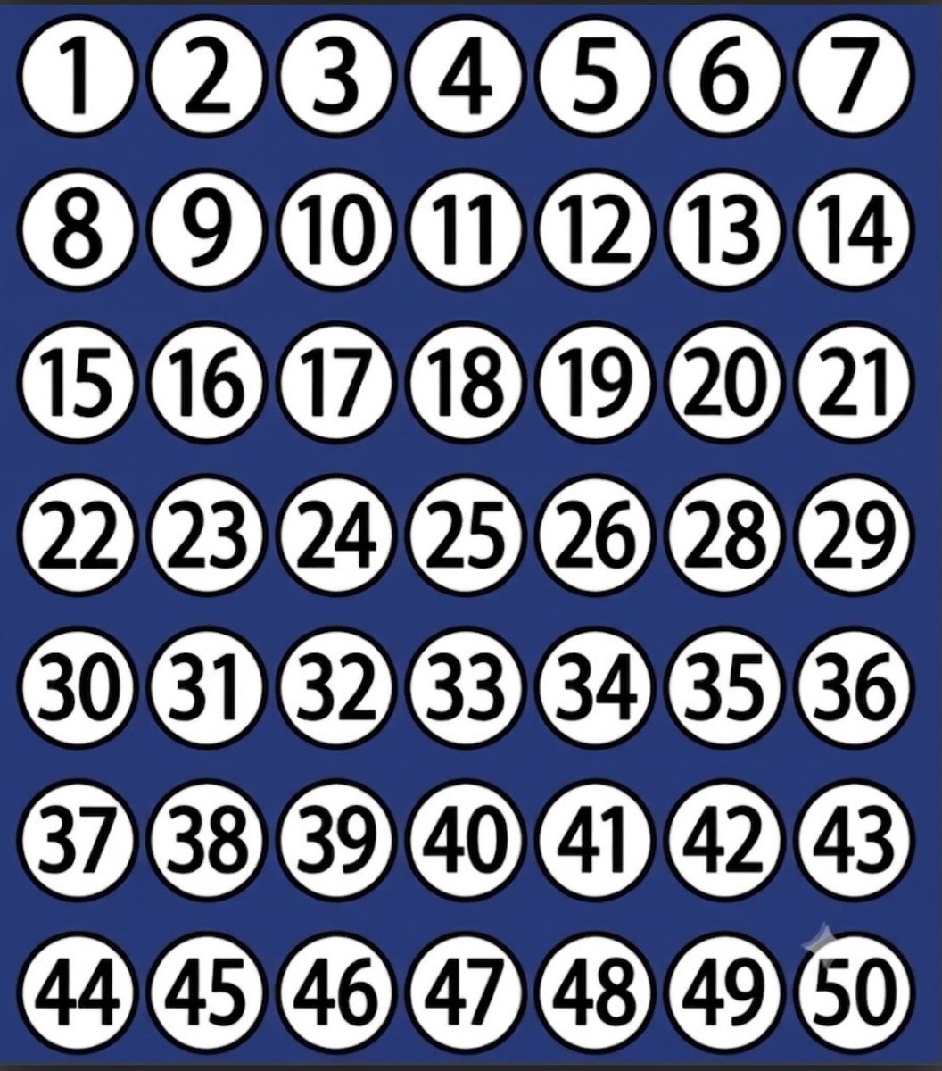 hayrixxx's tweet photo. Henüz kimse bu sayıyı bulamadı 

Hangi sayı eksik?

Doğru cevabı bulan 6.500$ kazanır

48 saat sonra sona eriyor https://t.co/tqE3Jb2rpn