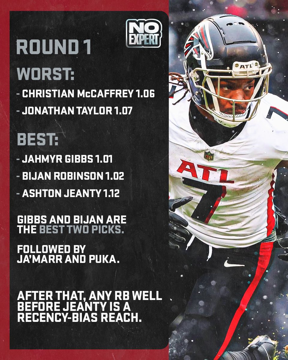 NoExpertFS's tweet photo. Here are the BEST and WORST picks in every round for 2026:

Round 1… https://t.co/O285PKhDlP