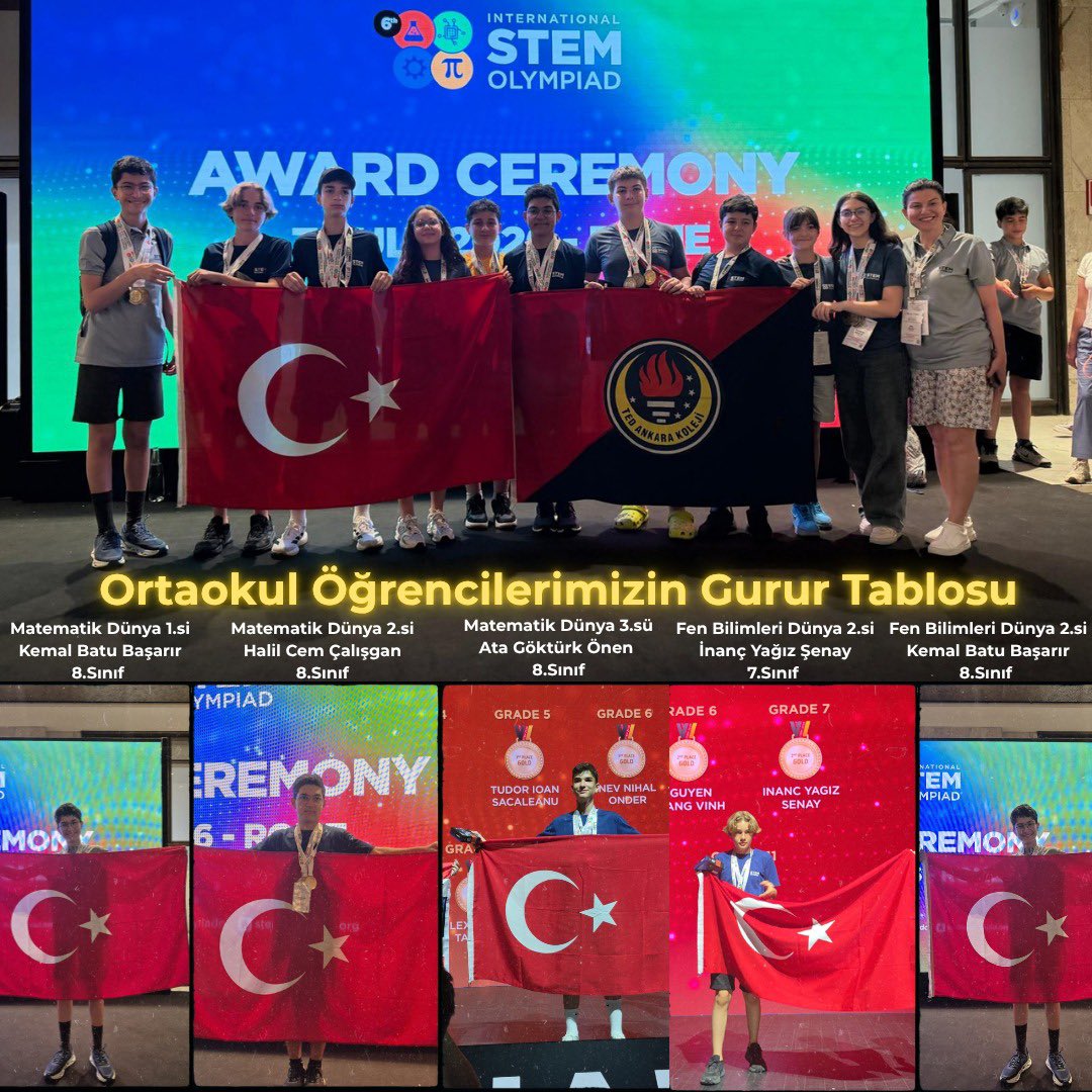 TEDAnkara's tweet photo. TED Ankara Koleji öğrencileri Uluslararası STEM Olimpiyatları’nın 2-8 Temmuz 2026 tarihleri arasında Roma’da düzenlenen büyük finaline başarılarıyla bir kez daha damga vurdular. TED Ankara Koleji’nin üç öğrencisi farklı kategorilerde dünya birincisi olma başarısını gösterdi. 🥇🥇🥇

54 ülkeden 718 öğrencinin katıldığı final yarışması sonuçlarına göre; TED Ankara Kolej Özel Ortaokulu ve Lisesi öğrencileri İtalya’nın başkenti Roma’da gerçekleştirilen uluslararası STEM Olimpiyatları’nda genel toplamda 26 altın madalya, 15 gümüş madalya, 4 bronz madalya ve 3 mansiyon ödülü alarak çok önemli bir uluslararası başarıya imza attı. 🥇🥈🥉🏅

Ortaokul seviyesinde Matematik kategorisinde 8’inci sınıf öğrencileri Kemal Batu Başarır dünya birincisi, Halil Cem Çalışgan dünya ikincisi, Ata Göktürk Önen ise dünya üçüncüsü olma başarısını gösterirken, Fen Bilimleri kategorisinde 7. sınıf öğrencisi İnanç Yağız Şenay dünya ikincisi ve 8. sınıf öğrencisi Kemal Batu Başarır dünya ikincisi olarak gurur kaynağı oldular. Ortaokul öğrencilerimiz toplamda 18 altın madalya, 5 gümüş madalya, 3 bronz madalya ve 1 mansiyon ödülü alarak ciddi bir başarı elde etti. ✨

Lise seviyesinde Matematik kategorisinde 9.’uncu sınıf öğrencisi Ozan Külcü dünya birincisi, 9.’uncu sınıf öğrencisi Efe Şagar dünya ikincisi olarak kürsüye çıkarken, Fen Bilimleri kategorisinde 9.’uncu sınıf öğrencisi Can Rodoplu dünya birincisi ve 9.’uncu sınıf öğrencisi Zeynep Akkocaoğlu dünya üçüncüsü olma başarısı gösterdi. Lise öğrencilerimiz toplamda 8 altın madalya, 10 gümüş madalya, 1 bronz madalya ve 2 mansiyon ödülü almaya hak kazandılar. 🌟

Tüm öğrencilerimizi ve öğretmenlerini tebrik eder, başarılarının devamını dileriz. 💫
 
Öğrencilerimizin farklı kategorilerde bireysel ve takım düzeyinde aldıkları tüm madalyalar ve derecelerin detaylarına web sitemizden erişebilirsiniz.

#TEDAnkaraKoleji #STEM #StemOlympiad #ParlayanMeşalelerimiz