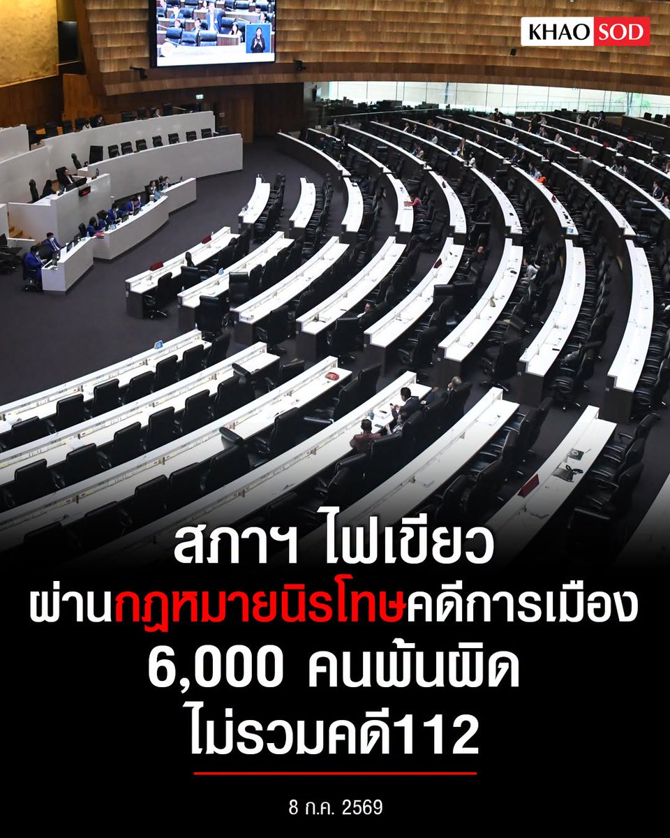 TarotYouuuu's tweet photo. สิ้นหวังแล้วประเทศกู ประเทศนี้มันไม่สนใจอนาคตเยาวชนเลย ทำไมถึงทิ้งพวกเขาไว้แบบนี้ ไม่เข้าใจเลยจริงๆ !!!!!!!

#โหนกระแส 
#นิรโทษกรรม #อนุทิน https://t.co/a2lg1MCtve