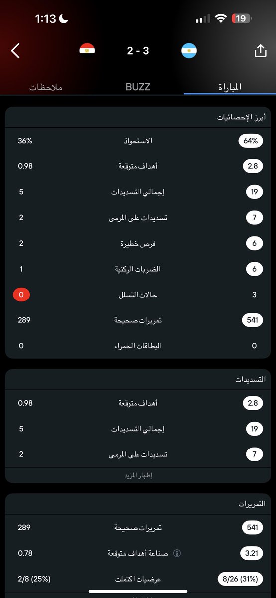 Mo7_Alasmar's tweet photo. @m1l1k_ بس الاحصائيات واللعب كله كان للارجنتين 
ومصر اللي هجمتهم ٣ هجمات منهم جولين ولولا شوبير النتيجة اقل اشي ٥ للارجنتين😆
كيف بتحكي هيك https://t.co/ilPA4MMFWO