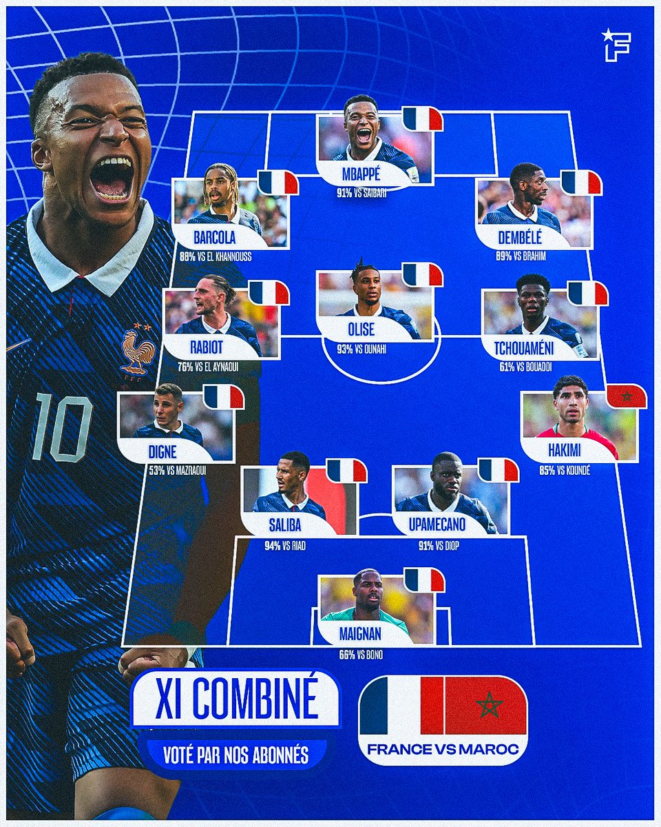 Foot Mercato tweet media