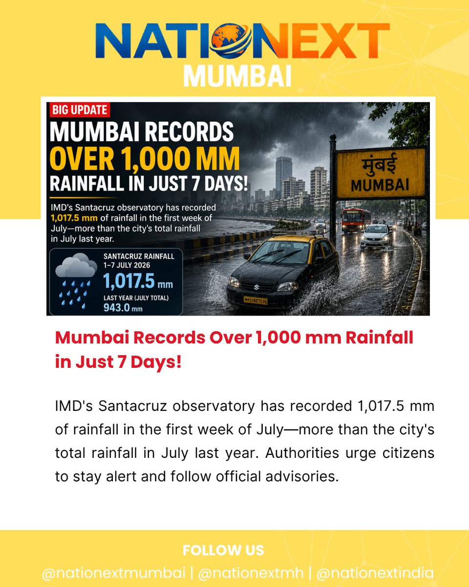 NationextMumbai's tweet photo. 🌧️ Mumbai Records Over 1,000 mm Rainfall in Just 7 Days!

IMD's Santacruz observatory recorded 1,017.5 mm of rainfall in the first week of July, more than the city's total rainfall in July last year. Authorities urge citizens to stay alert and follow official advisories. 🌧️☔ https://t.co/K3lfGTB9VW