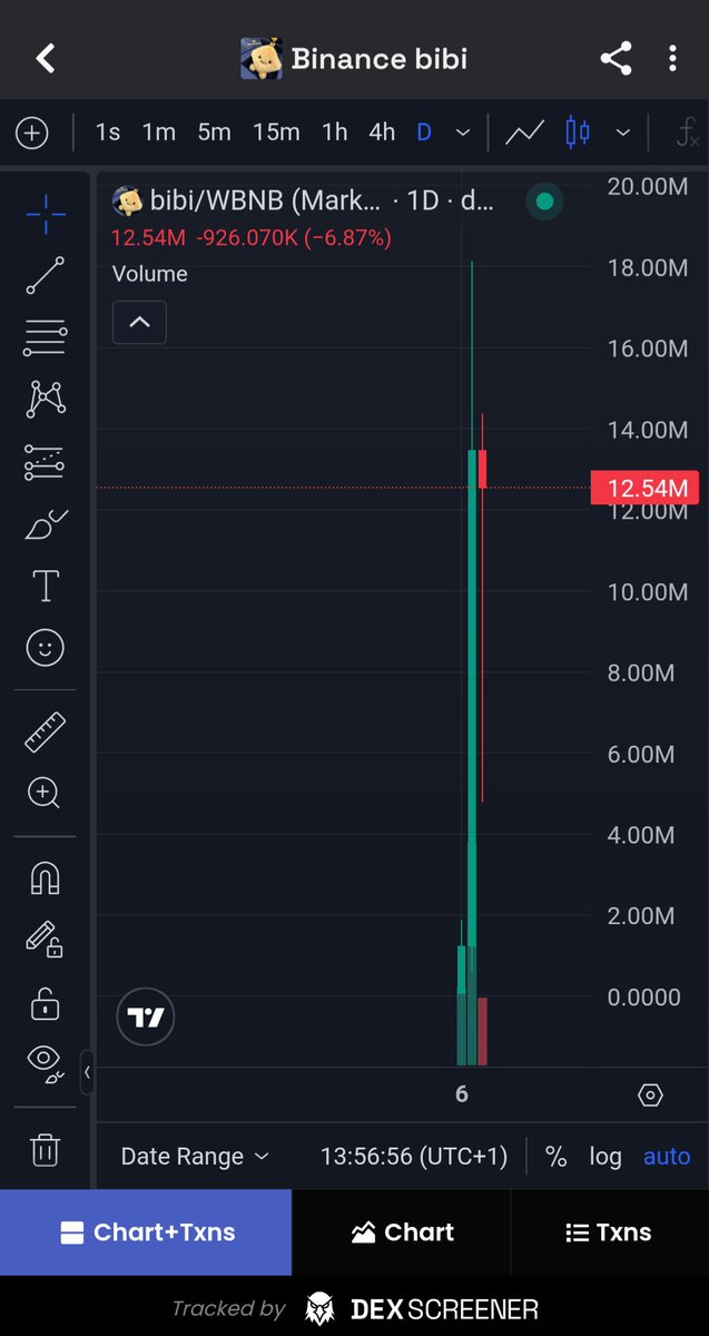 Ohlee_vah's tweet photo. Let's talk about BIBI and I don't mean Netanyahu, I'm talking about the BNB mascot plushie BIBI @bibiplushie

You don't know? Well BIBI is the cute yellow triangle shaped character with a smiling face. Originally introduced by Binance in 2018, it went underground for a while before resurfacing in 2025. 

In 2025 still, Binance reintroduced BIBI as an AI tool in Binance square and the Binance app to help users get quick results on searches, trading insights etc 

Since then BIBI has gained popularity amongst the BNB community and it's often shared as a gift at Binance Events such as Binance Blockchain week in the form of merch and even on clothes. Think of it as Binance's very own Labubu.

Now there is a token for it $BIBI, the BNB community loves it like the way they love the BIBI plushie and all you have to do is buy,  hold & bullpost your bags. 

BIBI represents fun, joy and harmony and everything good that happens within the BNB community so get in on the trend let's roll. 

@missoralways