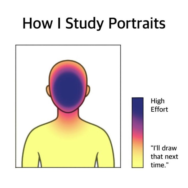 tripletfandom's tweet photo. Every artist has that one struggle 😂 https://t.co/sLPOSiN8vj