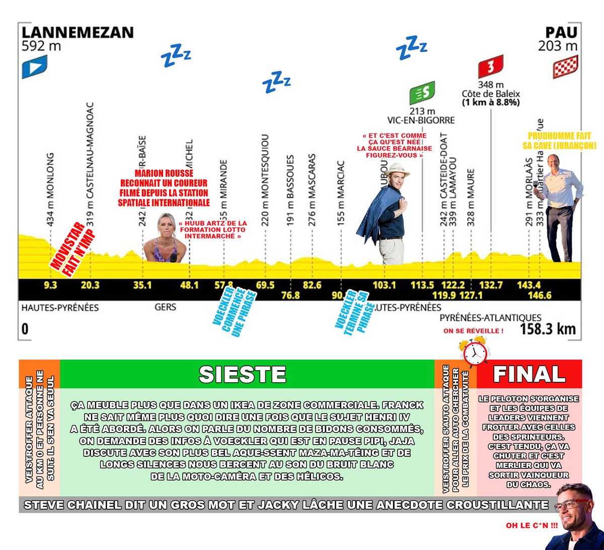 Dans la Musette tweet media