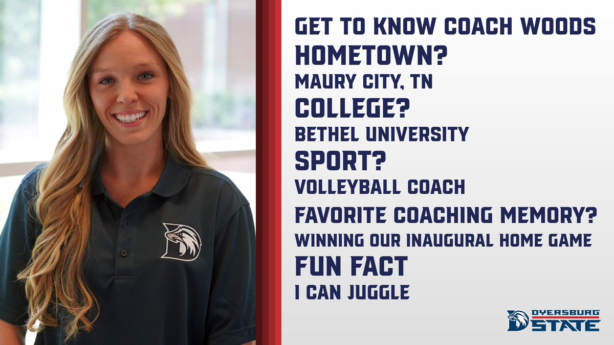 DSCCAthletics's tweet photo. Meet Eagle's Volleyball Coach Madelyn Woods!

Coach Woods is from Maury City, TN and attended Bethel University. Her favorite memory is winning their inaugural home game. She can also juggle! https://t.co/JAVDML2M9F