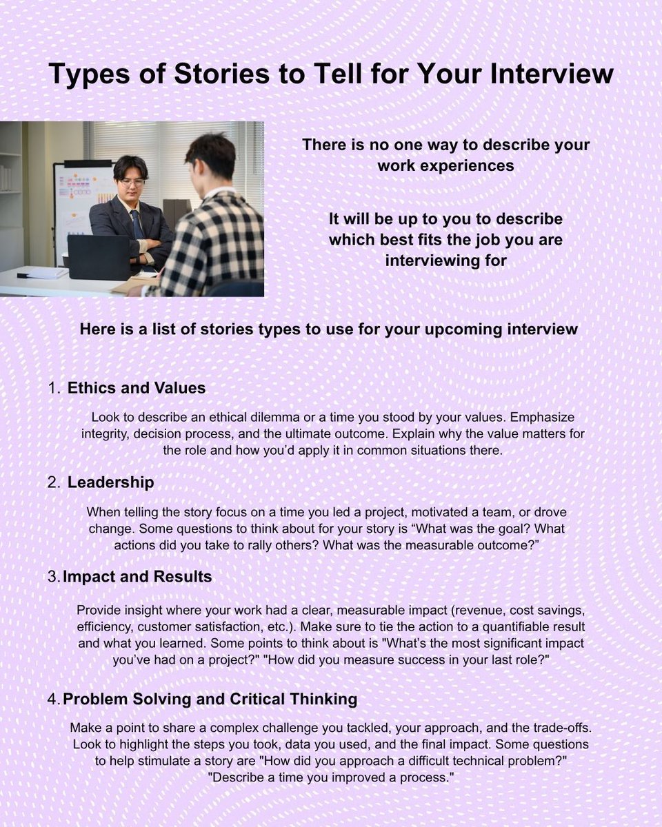 ncworksgaston's tweet photo. Stories are your evidence for your resume. Telling stories in an interview illustrates those lived moments and give you a leg up on the competition. Here are some stories types to telling in your upcoming interview. #ncworks #workforcewednesday #careerservices https://t.co/mTlgXVIeTM
