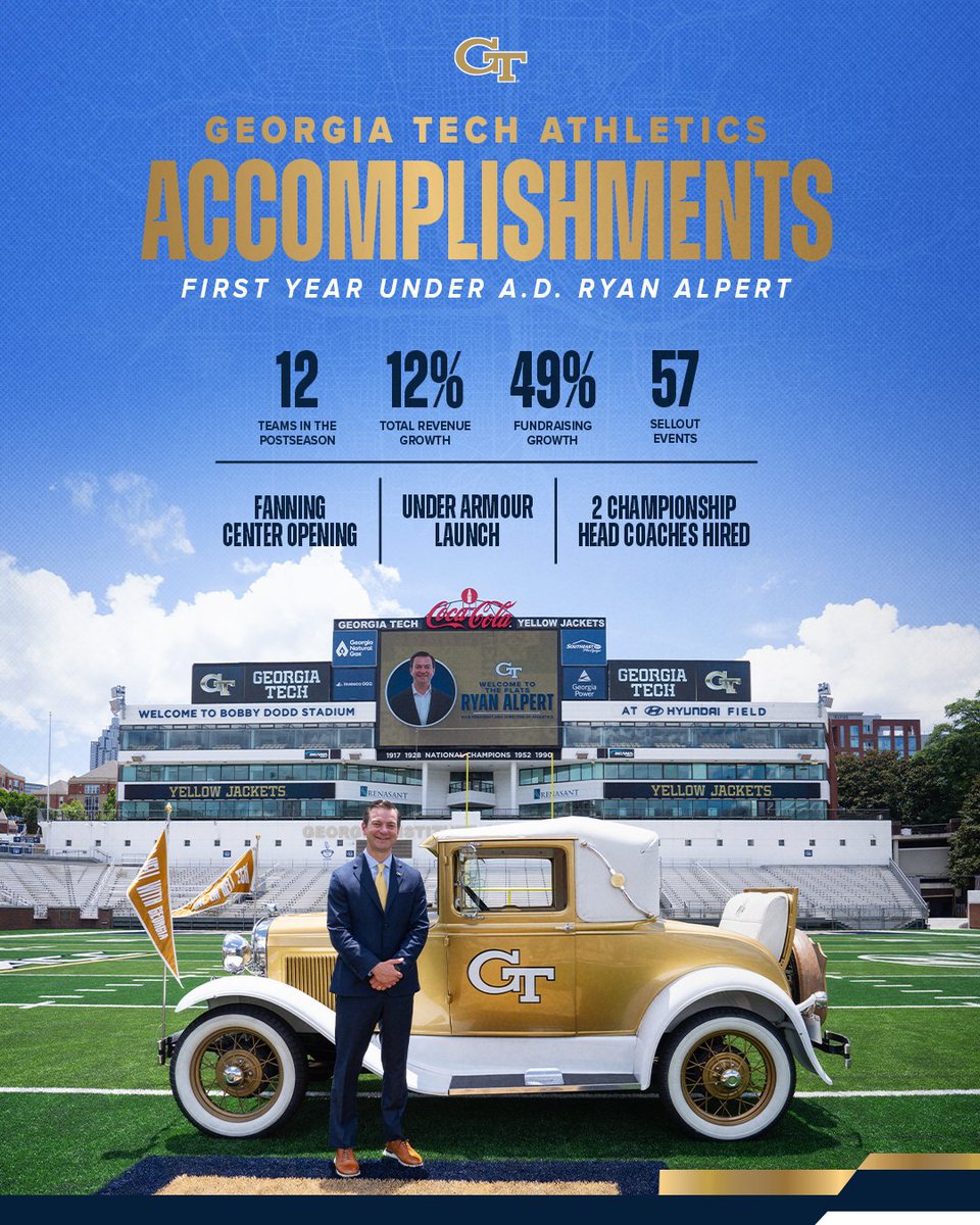 GTAthletics tweet picture