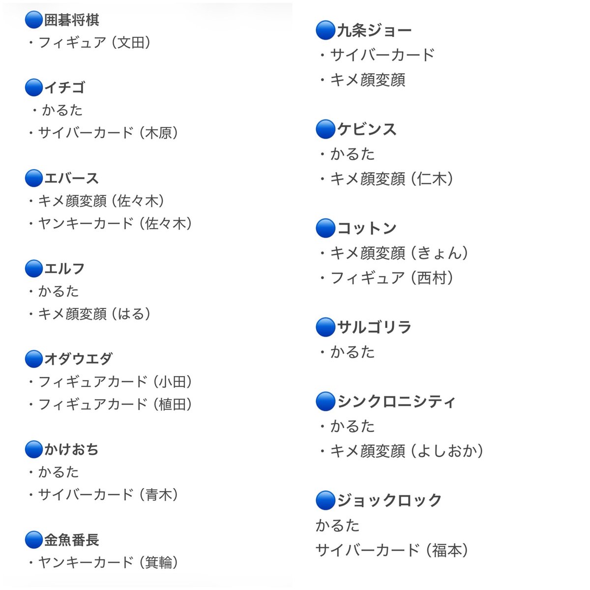 sn_03__'s tweet photo. よしもと コレカ 交換

【求】 三遊間 さくらい ／ 稲継

【譲】画像

纏めて交換の方優先
郵送交換希望です！

気軽にリプでお声がけください🙇🏻‍♀️🌼 https://t.co/3SxxxT1wdY