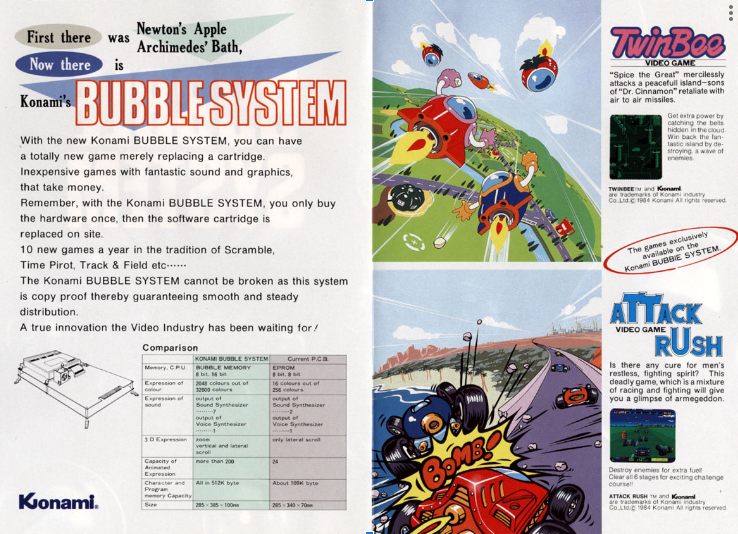 game7650's tweet photo. アーケードアーカイブスで「ハイパークラッシュ」（1987年KONAMI）が配信！　開発時はバブルシステムで最初に開発されていた「アタックラッシュ（仮）」でした。しかしボツになり、ゲーム内容やタイトル変更、基板もバブルシステムから通常タイプになり（画像4）「ハイパークラッシュ」としてリリース https://t.co/Q4dk4D5JdF