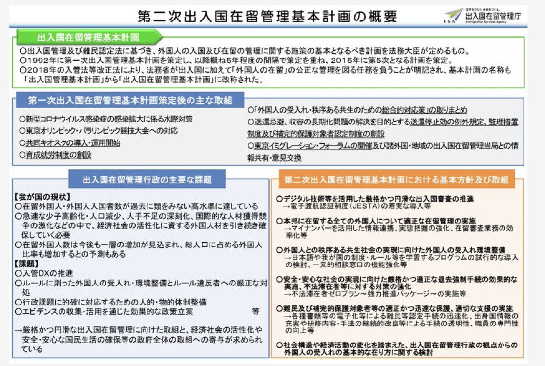 nihonpatriot's tweet photo. 移民政策について皆さんで
政府にパブリックコメントを送りましょう！

7月9日の23時59分までです。

日本の未来を守るため国民の声を届けましょう！

https://t.co/SgwcCBmInF https://t.co/iW3C0zxACU