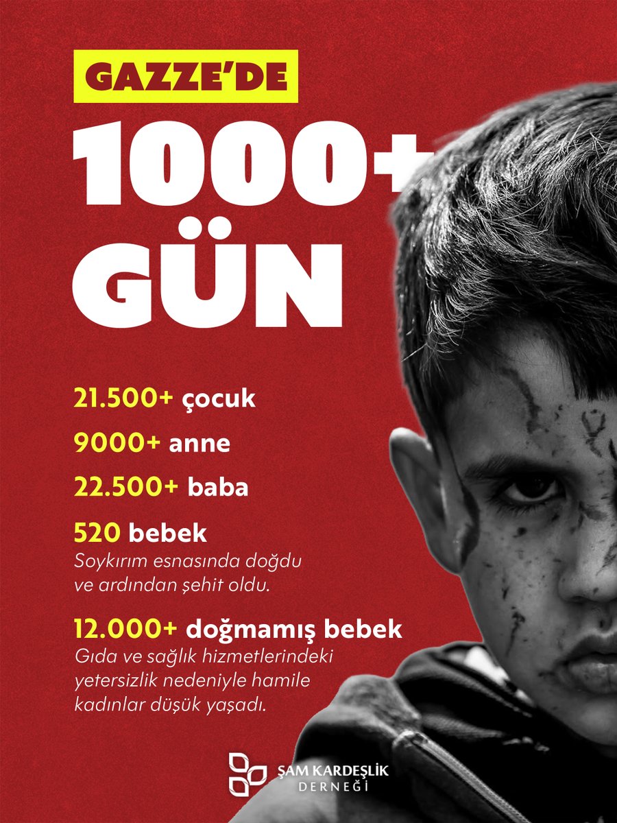 SamKardeslik's tweet photo. 📌 Gazze'de 7 Ekim'den bu yana, zulüm altında 1000 günden fazla geçti. Acısı sayılarla ölçülemeyecek binlerce şehit verildi, katliamlar devam ediyor...

Gazze'yi gündeminde tut, kardeşinin acısına göz yumma.

#GazzeyiUnutma https://t.co/Vx55CLdrqQ