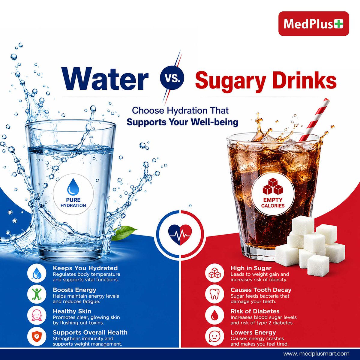 MedPlusIndia tweet media