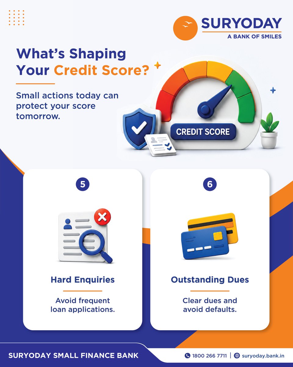 SuryodayBank's tweet photo. Financial confidence begins with a healthy credit score.
Swipe through to learn the essentials.
#creditscore #creditutilisation #creditage #financialdecision #financialplanning #savings #loan #bankofsmiles #suryodaybank https://t.co/7oX9s3iyDJ