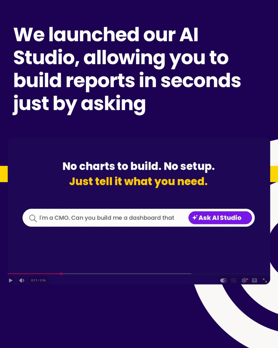 ASKBOSCOai's tweet photo. What a month. Here's what happened at ASK BOSCO® in June 👇

🌍 We headed to Shoptalk Europe to talk all things AI and ASK BOSCO®
🎙️ Our founder and CEO joined The Front Lines podcast to talk Shopify
🚀 We launched AI Studio - you can now build a tailored report in seconds, just by asking 
🏆 Congratulations to Jonny, our Software Engineer, on being named Team Member of the Month

Not to mention we made it through the heatwave, with a little help from some ice cream and air conditioning.