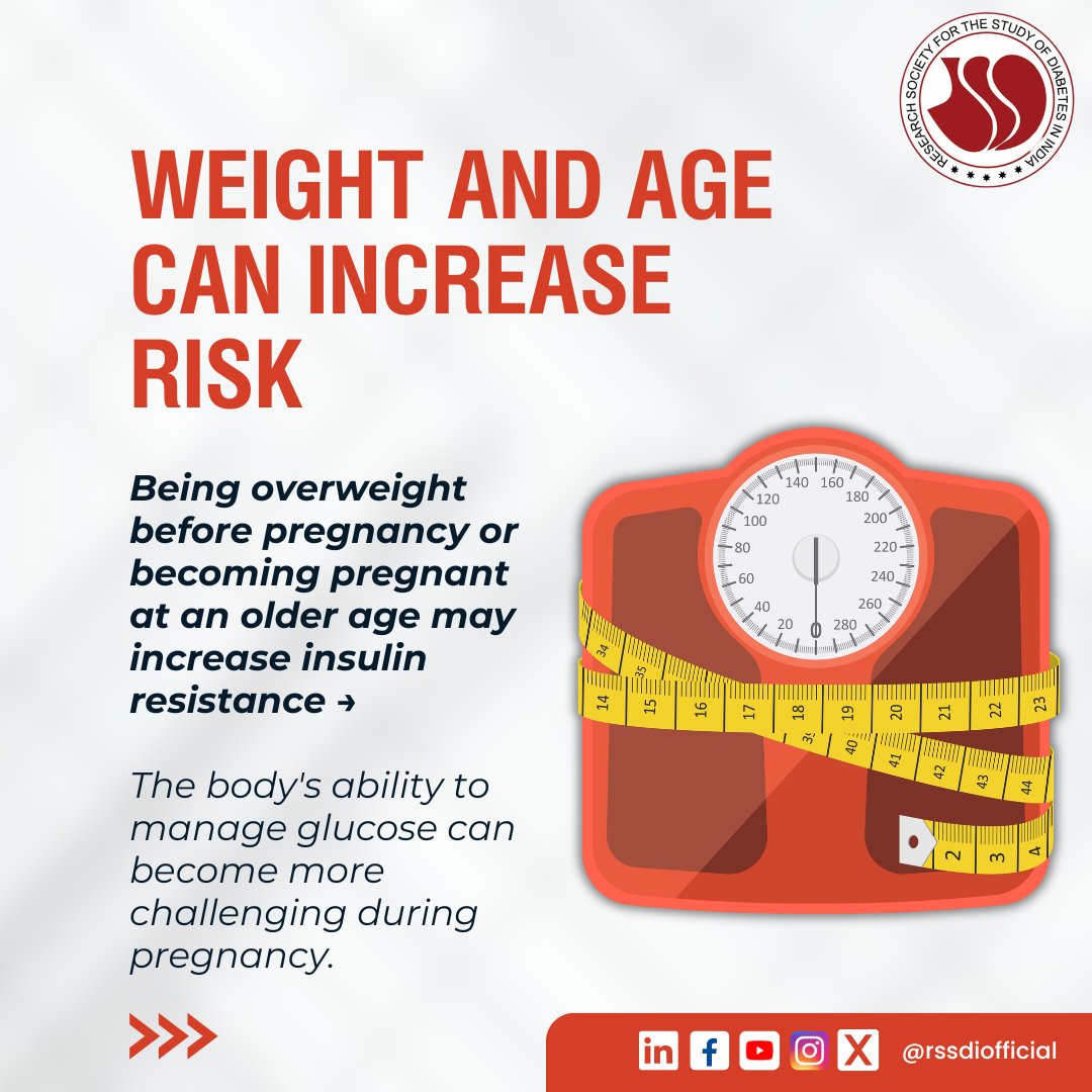 Rssdi_official's tweet photo. Who is at risk for gestational diabetes?

Women with a family history of diabetes, obesity, previous gestational diabetes, PCOS, or older maternal age may have a higher risk.

Early screening helps ensure a healthier pregnancy.

#RSSDI #GestationalDiabetes #PregnancyHealth https://t.co/8F1BCIbjSh