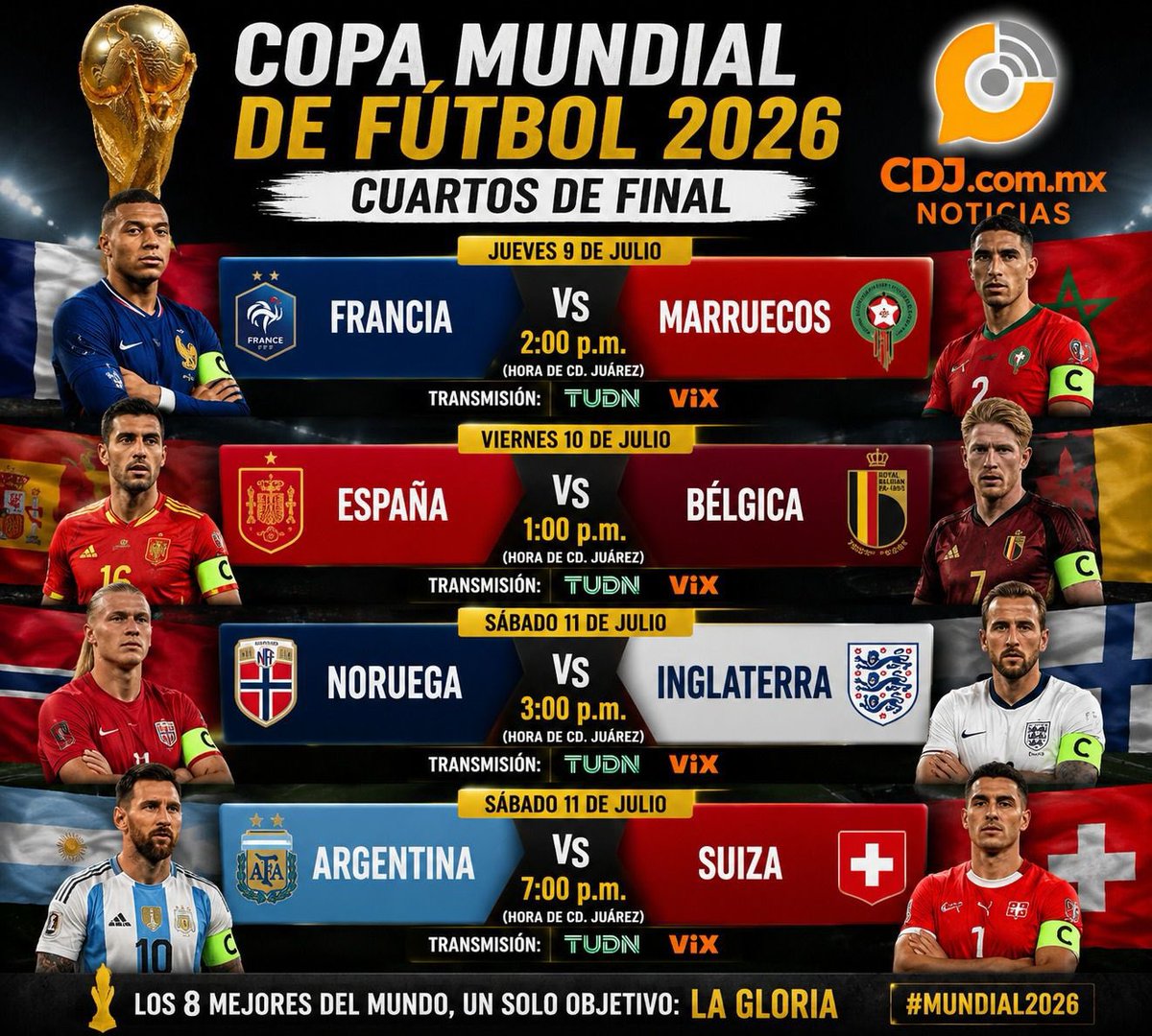 CDJ_NotiJuarez's tweet photo. *⚽ Quedan definidos los cuartos de final del Mundial 2026.*
Más información 👇⬇️📢
https://t.co/NGFYWQlcPx https://t.co/zjS08aAZWE