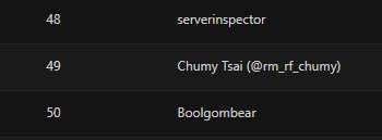 Chumy tweet media