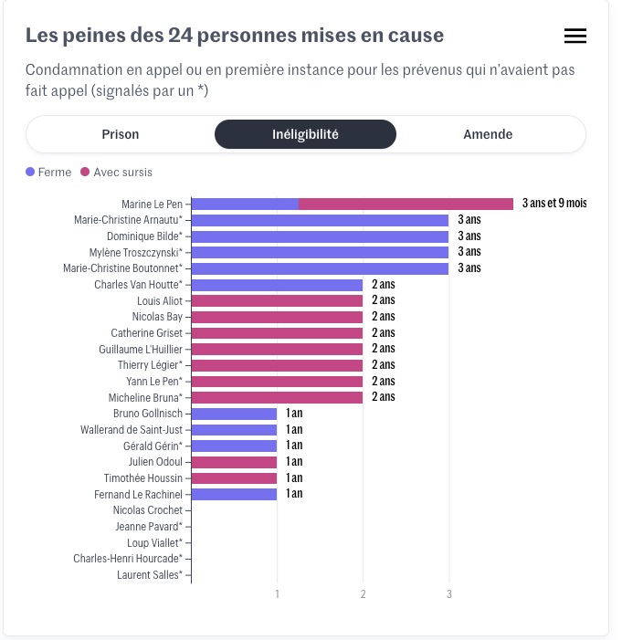 Nain Portekoi 🇨🇵 tweet media