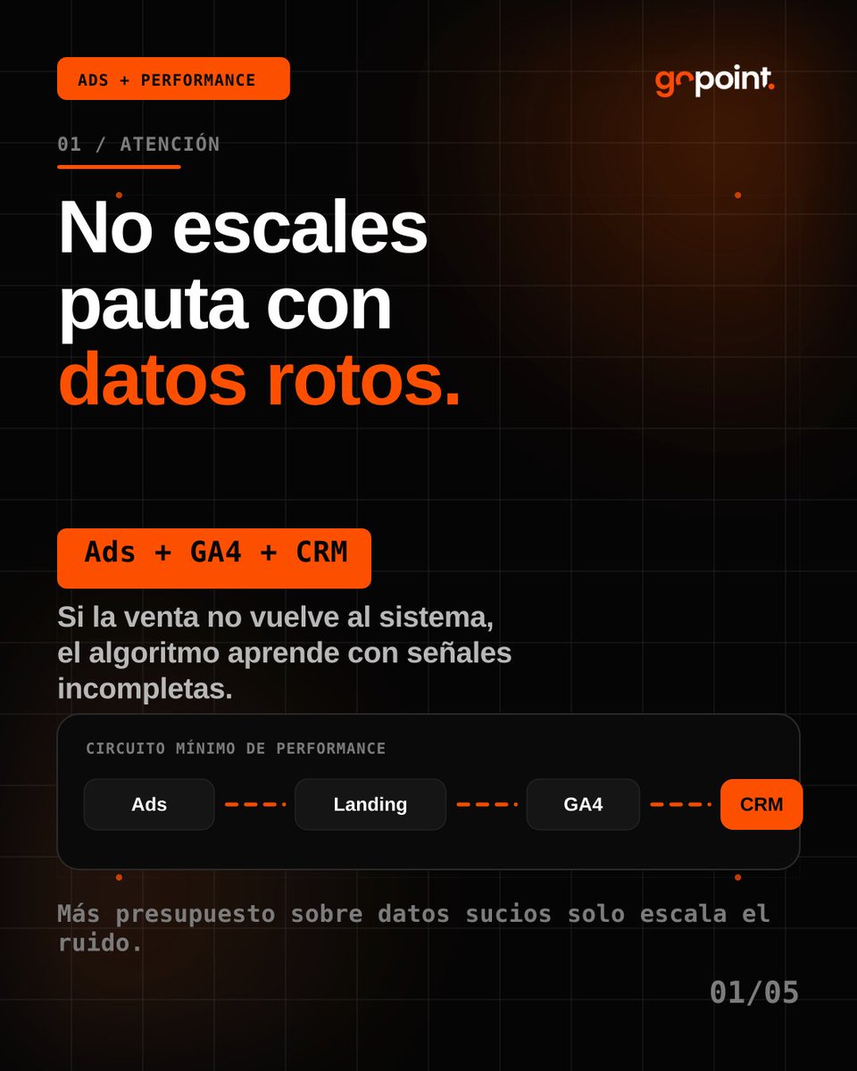 GopointAgency's tweet photo. Tu pauta puede estar perdiendo ventas después del clic. Si Ads, GA4 y CRM no conversan, escalar presupuesto solo escala ruido. Antes de subir inversión, cierra el circuito: campaña, landing, eventos, CRM y ventas. https://t.co/esdYTXBwtr https://t.co/tWRVpioi9J