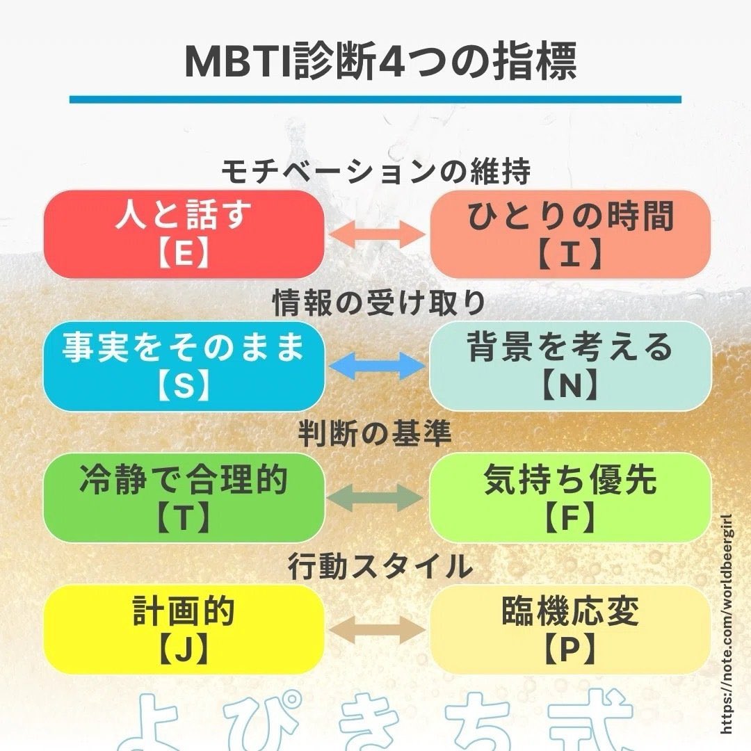 jusftimsk's tweet photo. @DokuHakuGt 細かく見るよりざっくりこれが分かりやすい https://t.co/b8EXoYw7OO